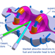 Image for article titled Gasp! Lockheed Skunk Works Says It Has A Nuclear Fusion Reactor
